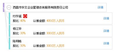 西昌市華文企業(yè)管理咨詢服務(wù)有限責任公司