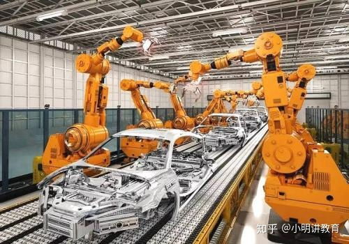 工業(yè)機器人技術(shù)就業(yè)前景