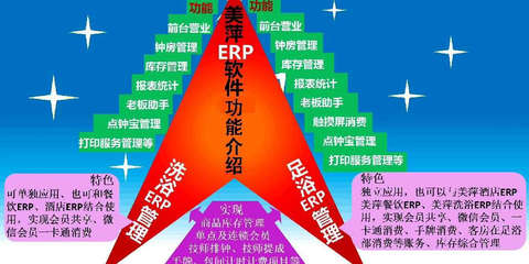 天津助飛企業(yè)管理咨詢：助力企業(yè)高效發(fā)展的專(zhuān)業(yè)伙伴